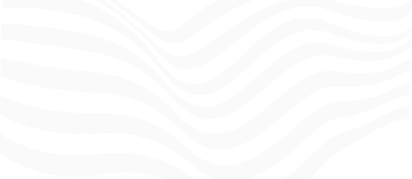 Background Customer reviews